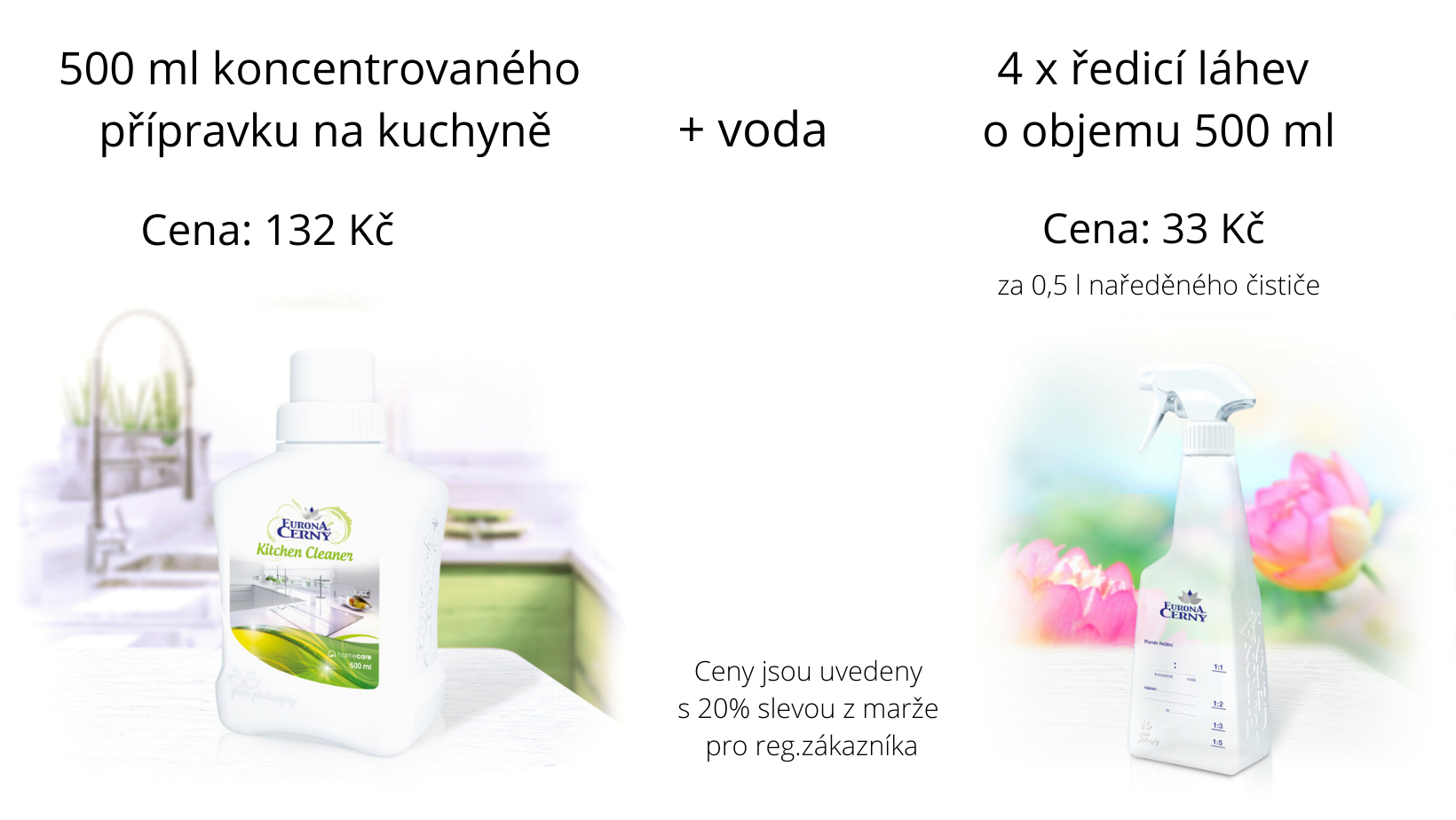kuchyň